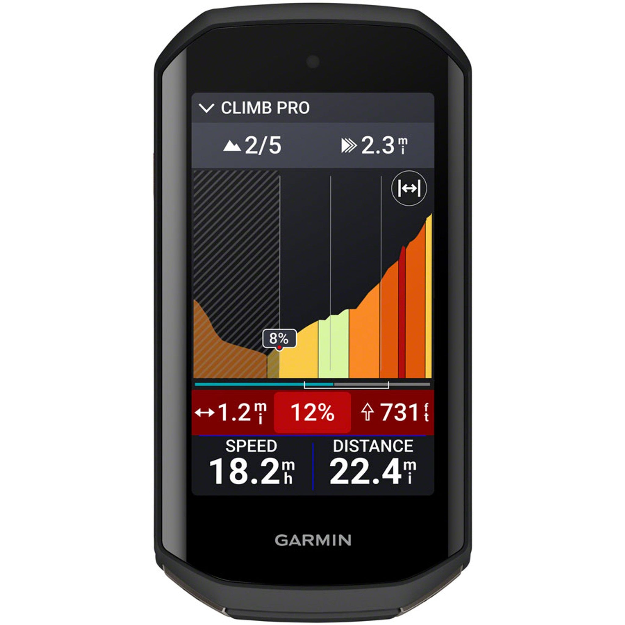 Edge 1050 GPS Bike Computer